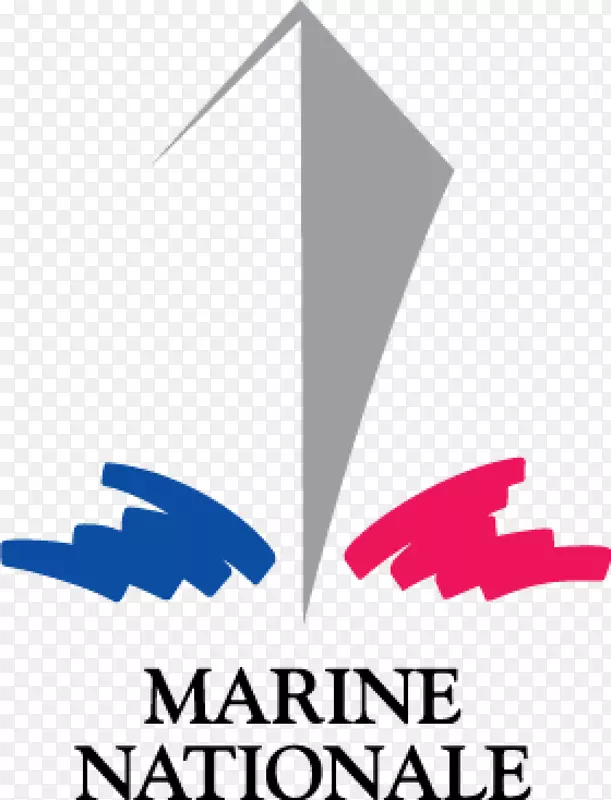 法国海军航空组织-法国