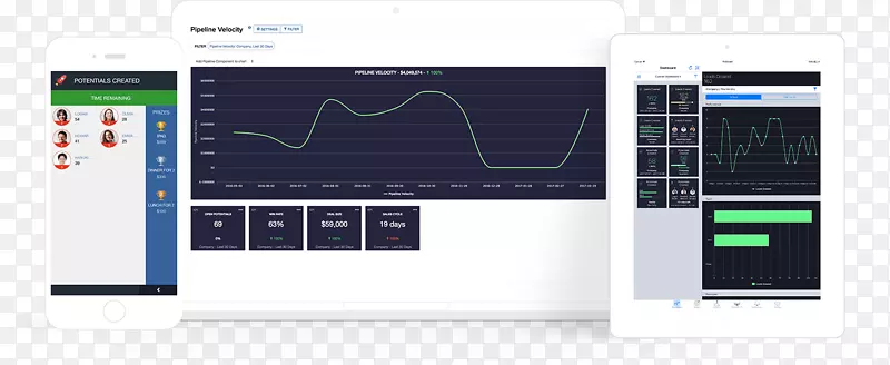 电脑软件Zoho办公套件实时计算动力Zoho公司-海报销售