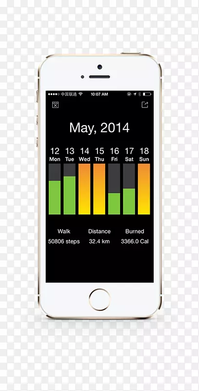 智能手机iPhone5透气分析仪BACTrack酒精-智能手机