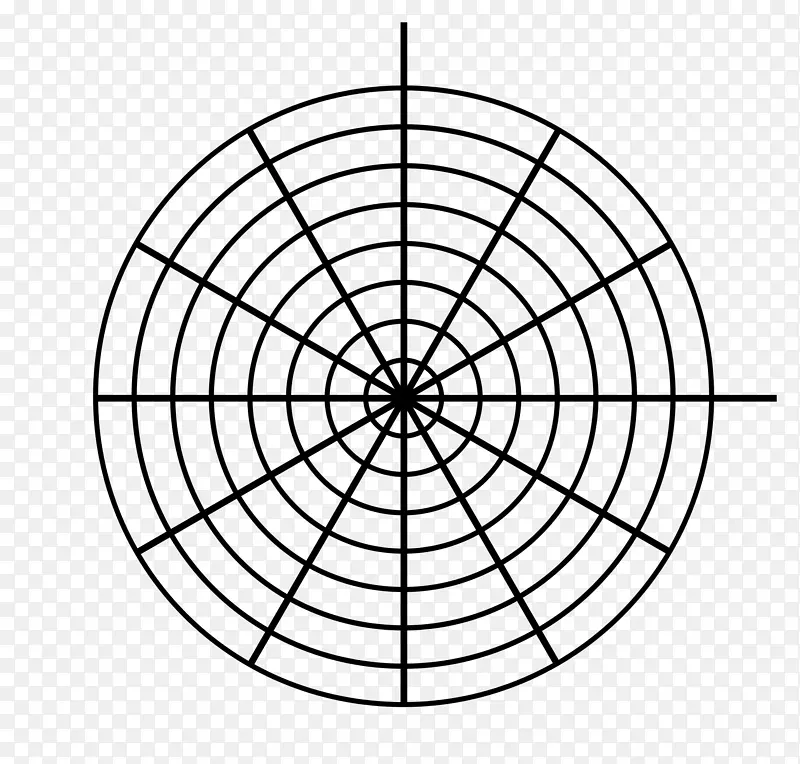 函数图圆的极坐标系统图纸图