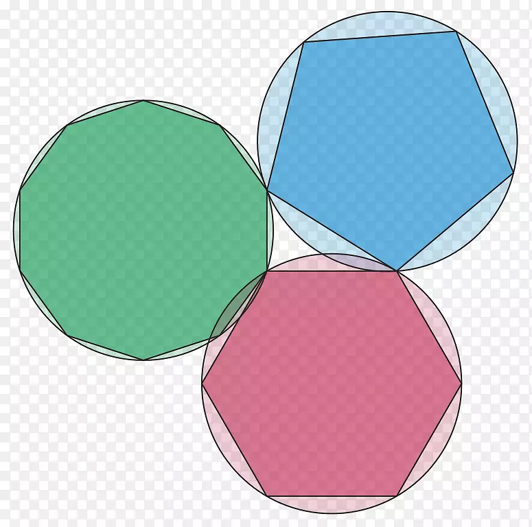 内嵌图形几何圆六边形三角形圆