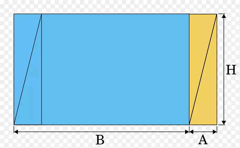 角平行四边形切变映射几何数学