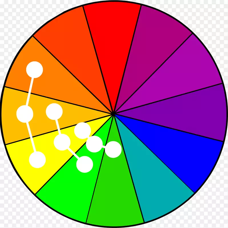 色轮配色方案类似色轮游戏