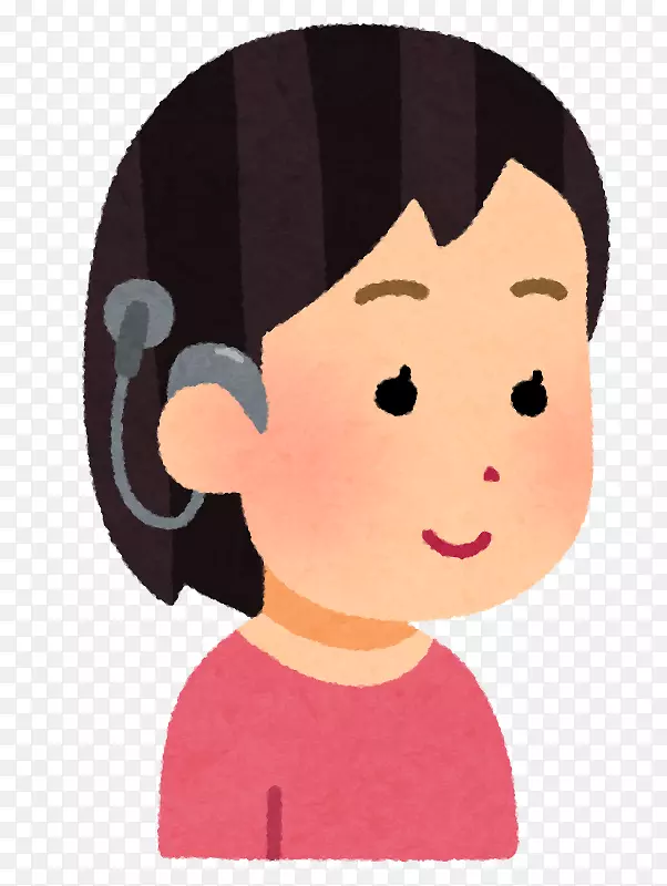 人工耳蜗磁共振成像助听器