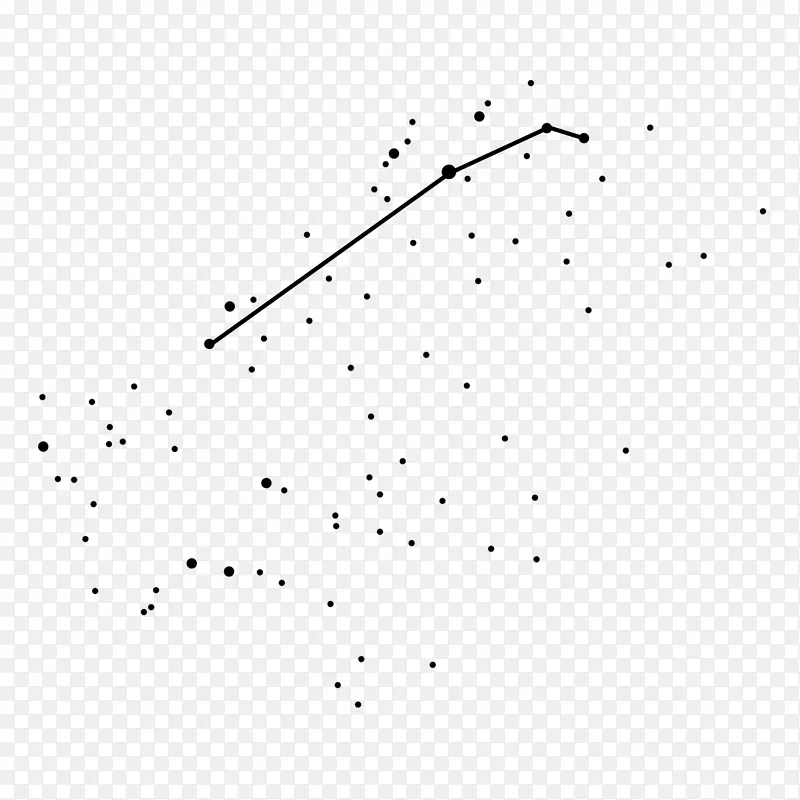 直线点角天空plc字体线