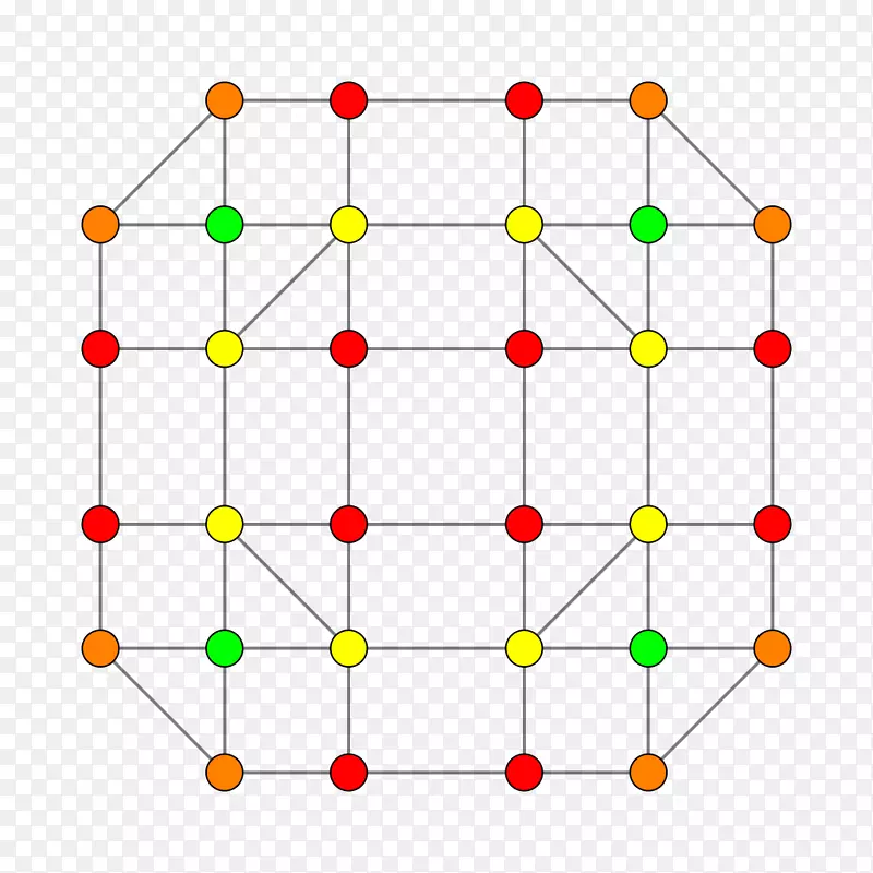7-立方体均匀7-多面体10-正交-立方体