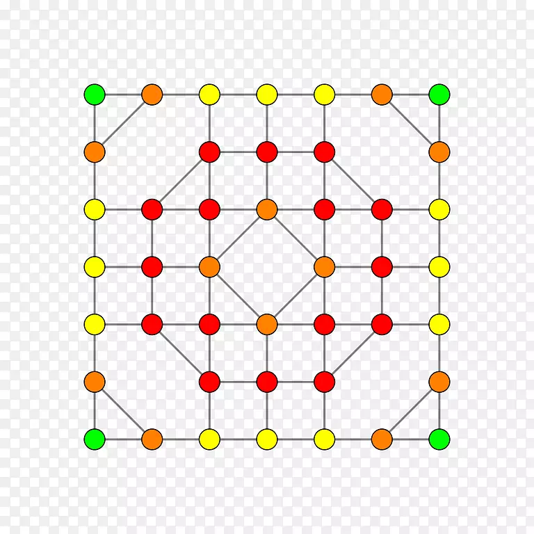 正规化锯齿几何学正规性多边形立方体