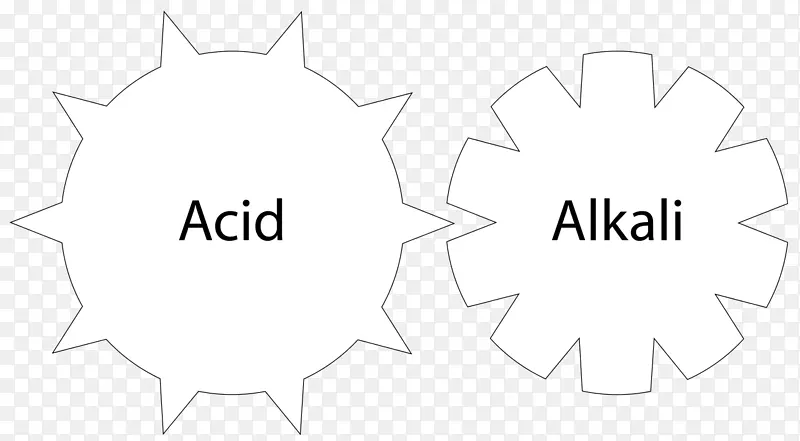 标志品牌组织字体设计