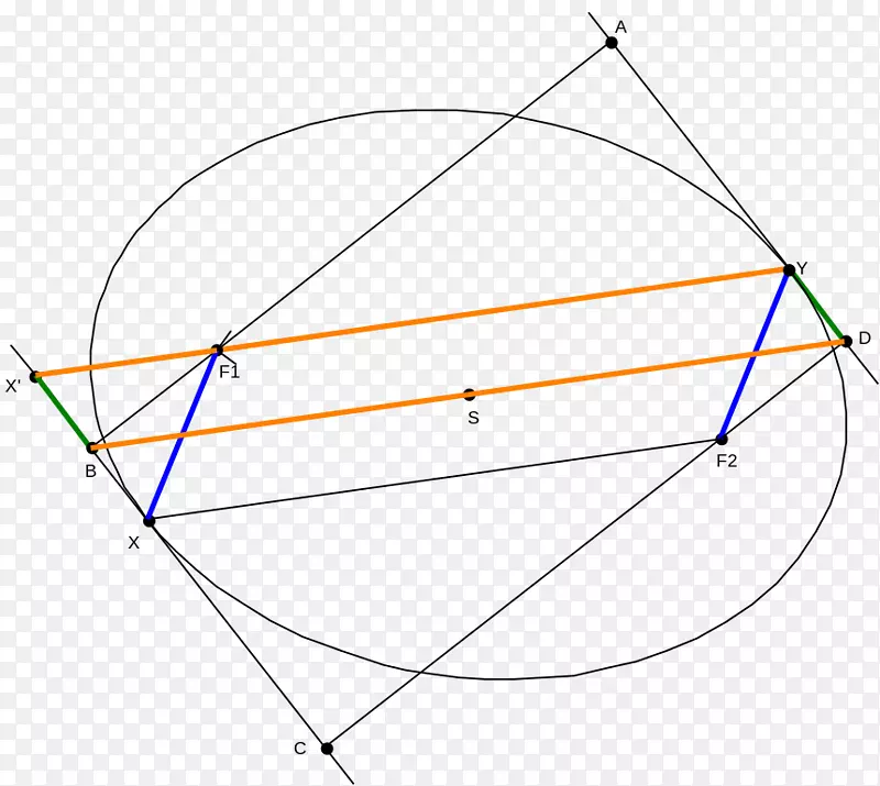 三角形几何椭圆-三角形
