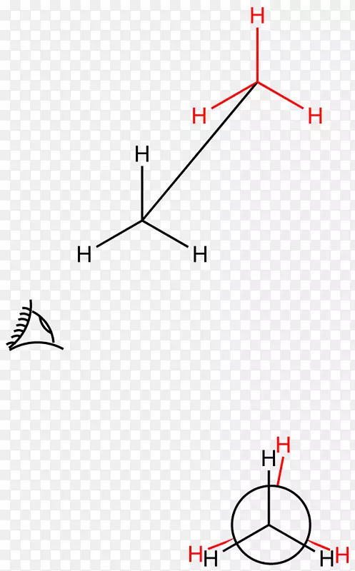 纽曼投影乙烷构象异构遮挡构象分子角