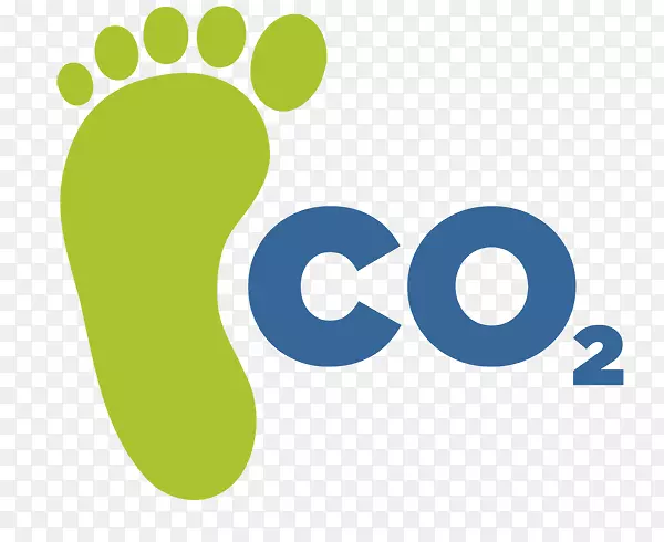 碳足迹生态足迹二氧化碳甲碳