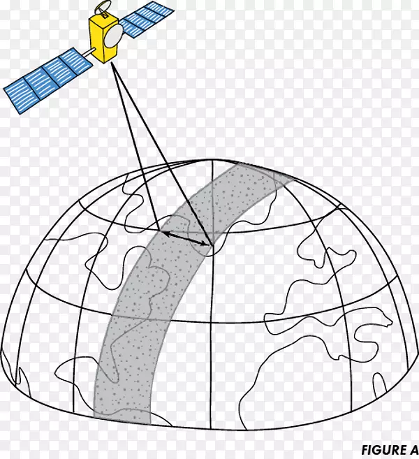 从太空轨道地球上采集卫星测绘地球图