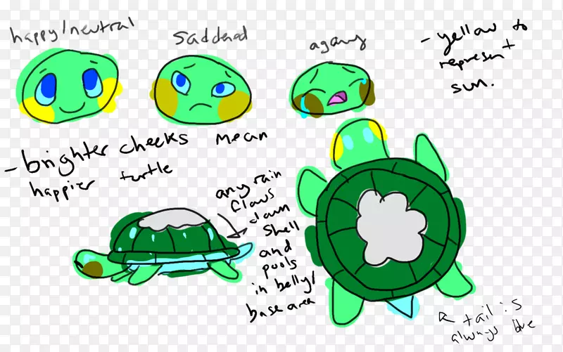 海龟绿色科技剪贴画-海龟