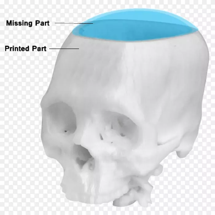 3D打印机三维空间Autodesk Inventor打印机
