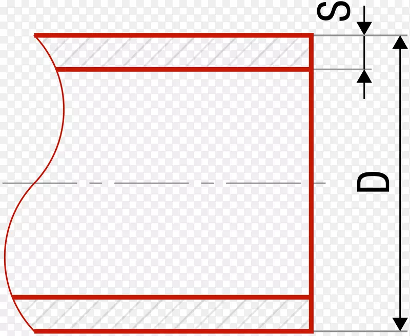 线文件绘制点角线