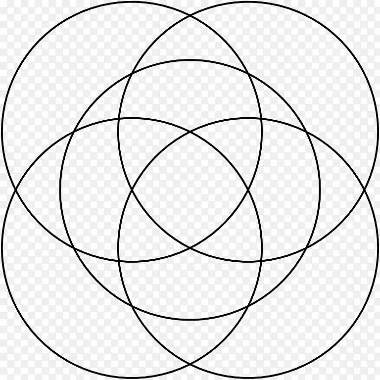 圆面积点几何形状圆