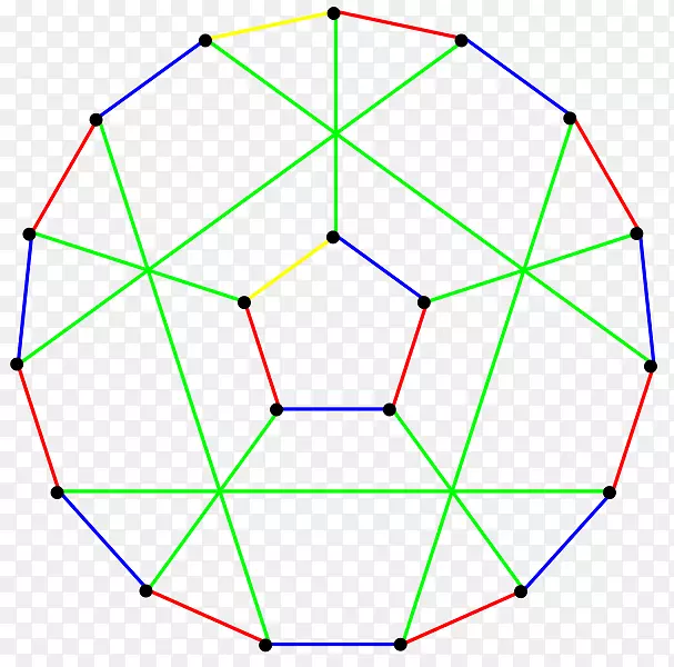 对称圆点角花型