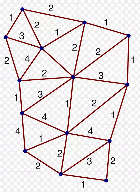 自旋网络PAR-delàle visual：la réalitédu monde体质que et la grateitéquantique三角法国量子力学-三角形