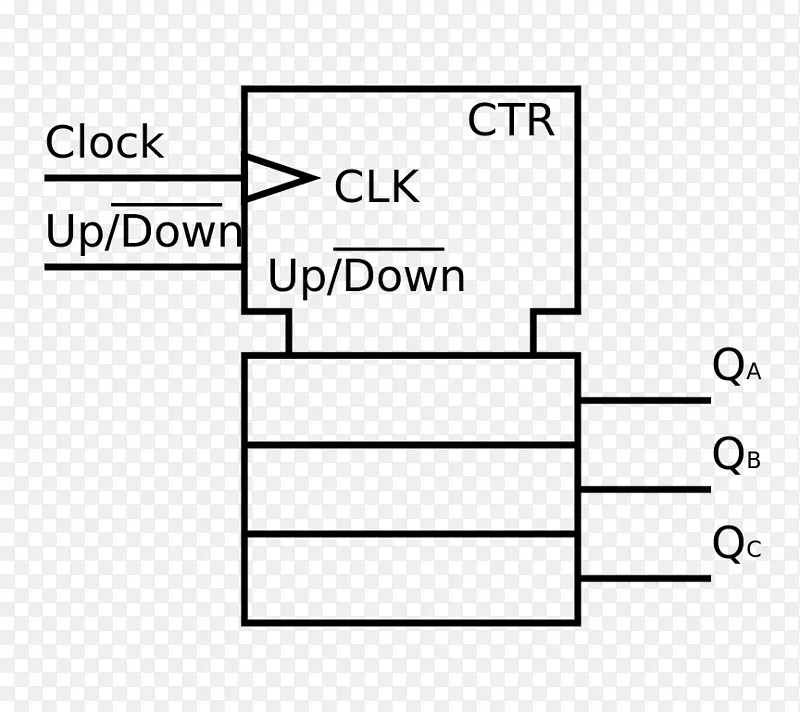 4位移位寄存器电子电路处理器寄存器符号