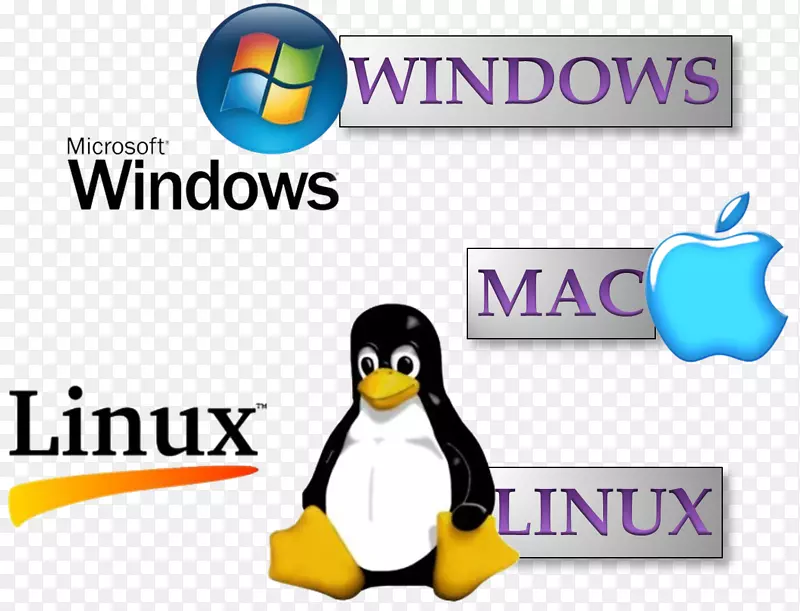 Linux发行版dell unix ubuntu-linux
