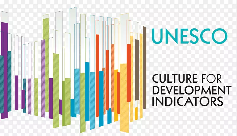 联合国教科文组织文化多样性文化遗产艺术文化多样性