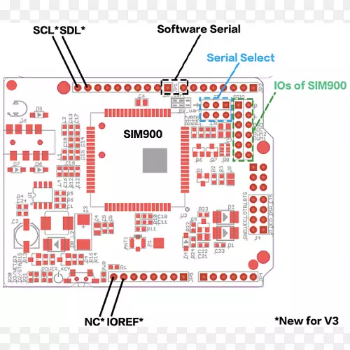 通用分组无线服务SIMCOM GSM Arduino移动电话-鹰