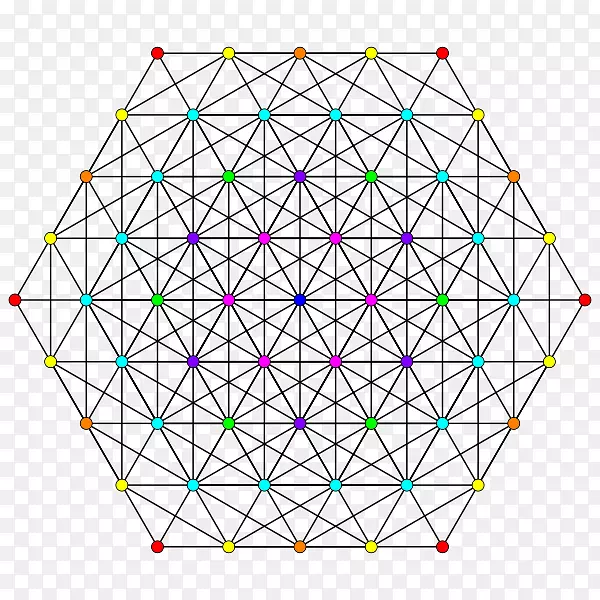 三角形圆点几何形状-三角形