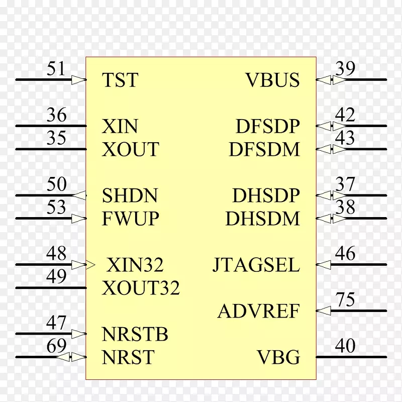 纸线角字体线