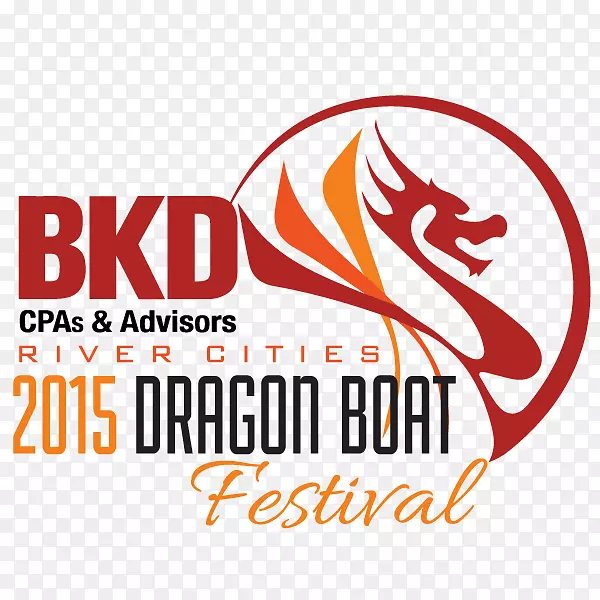 BKD，LLP会计赠款桑顿有限公司业务-龙舟节