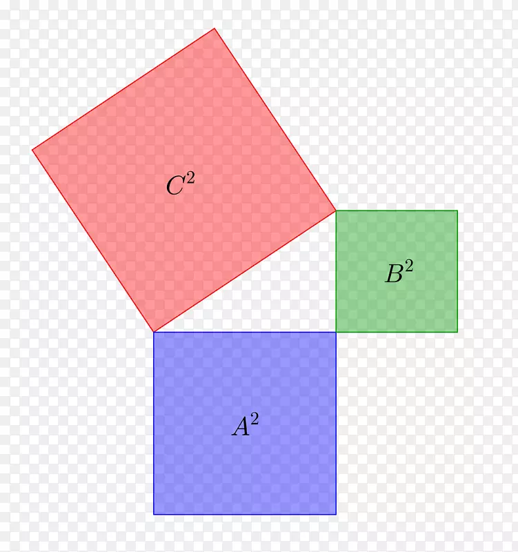 角数学多边形毕达哥拉斯定理面积角