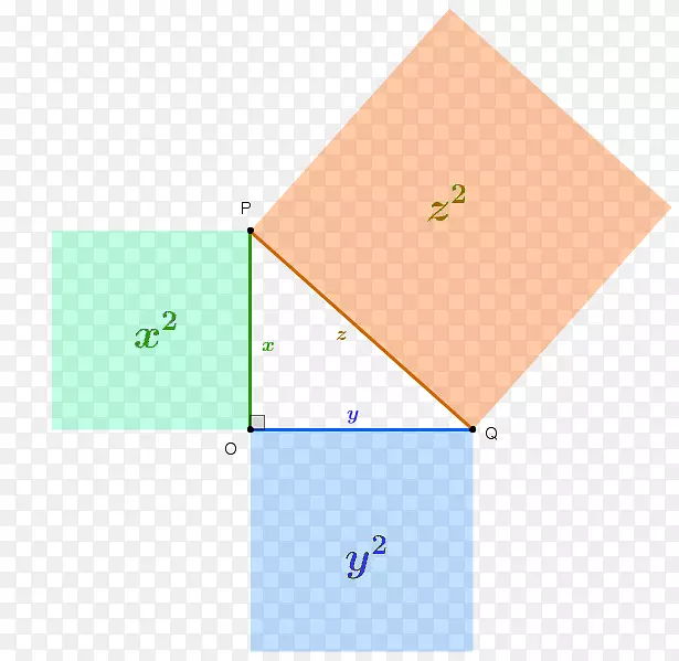 直角三角毕达哥拉斯定理