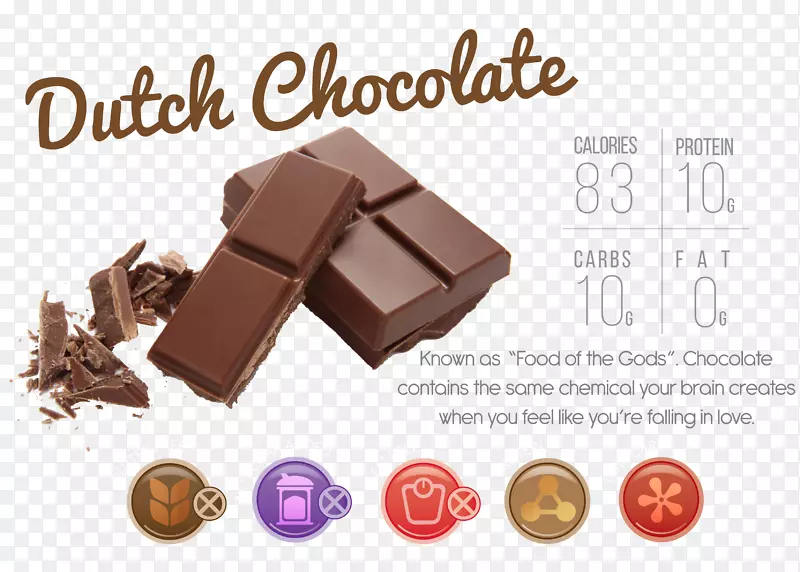 巧克力棒脯氨酸糖食品-巧克力