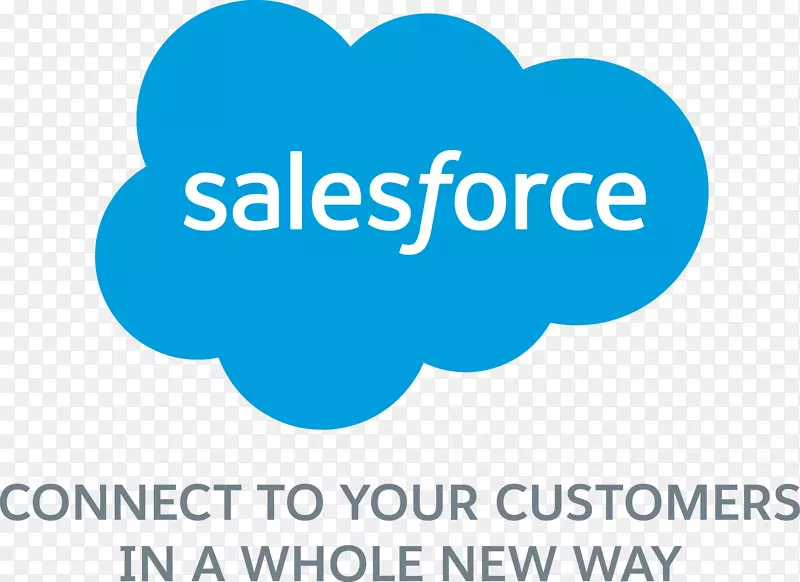 Salesforce.com Salesforce营销云Pardot-营销