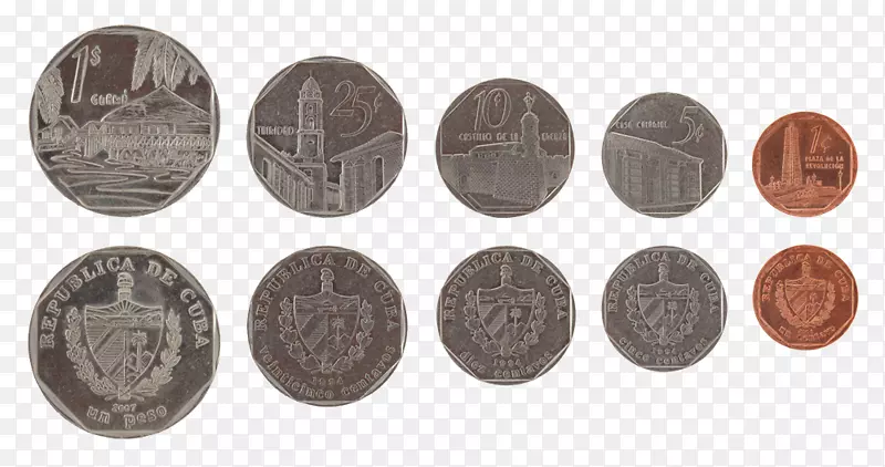 摄影硬币泰国泰铢印度卢比马来西亚林吉特硬币