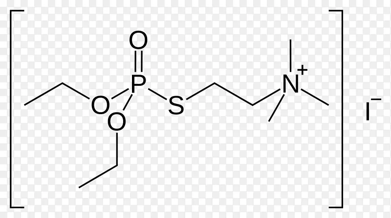 回声硫代碘化物乙酰胆碱酯酶抑制剂