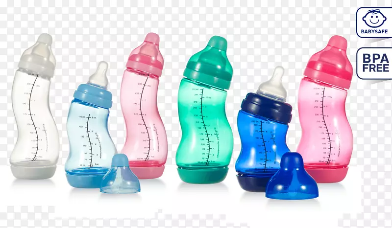 婴儿奶瓶塑料瓶婴儿塑料玻璃