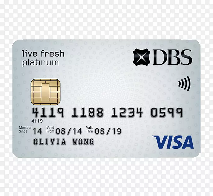 信用卡借记卡签证回赠奖励计划花旗银行-信用卡