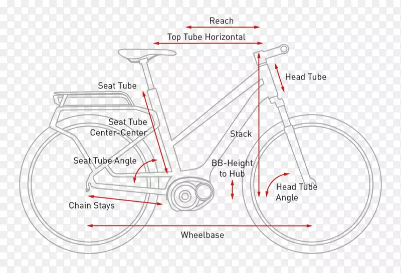 自行车框架自行车车轮混合自行车立方体自行车-自行车