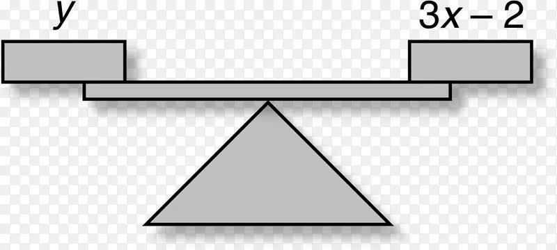 线三角形数-函数公式