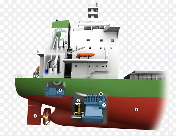 船舶空气污染安全国际海事组织-船舶散装