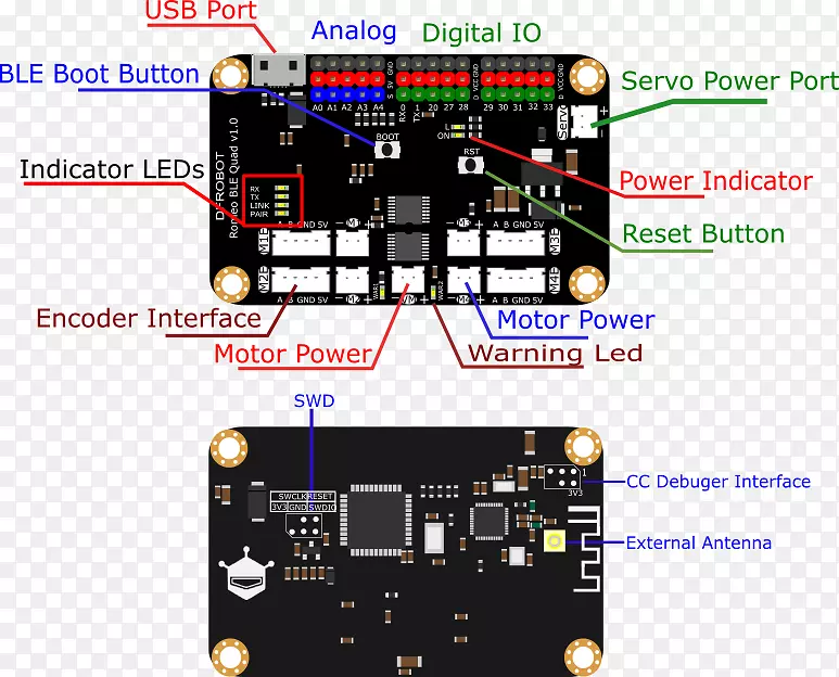微控制器电子电路电子元件Arduino机器人电路板