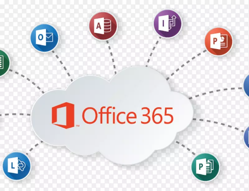 Microsoft office 365计算机软件microsoft excel-microsoft