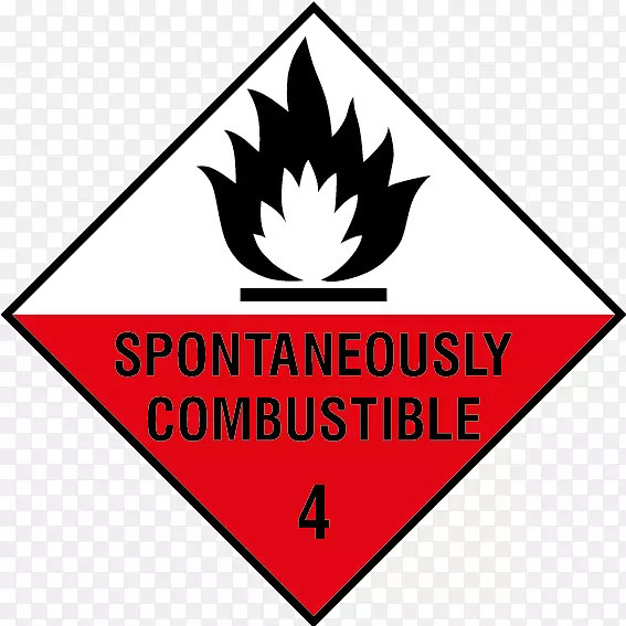 易燃和易燃危险符号危险货物化学物质标签易燃标志