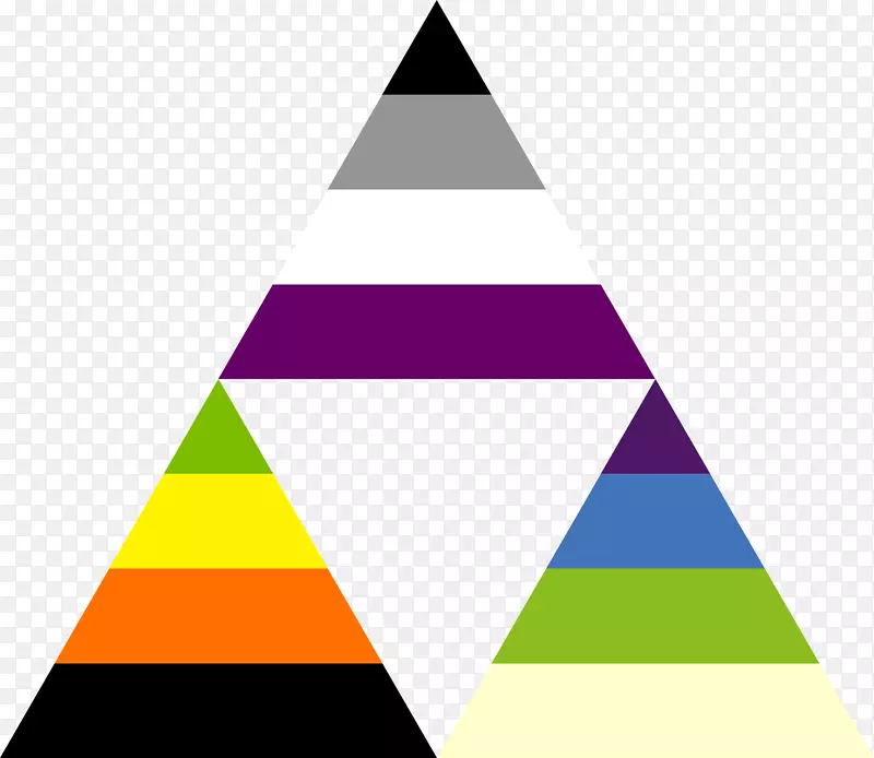 三角形无性标志字体-三角形