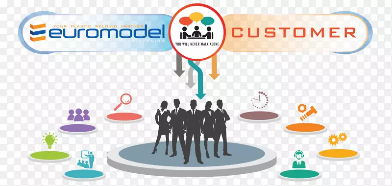 品牌客户欧洲模型工程-交叉