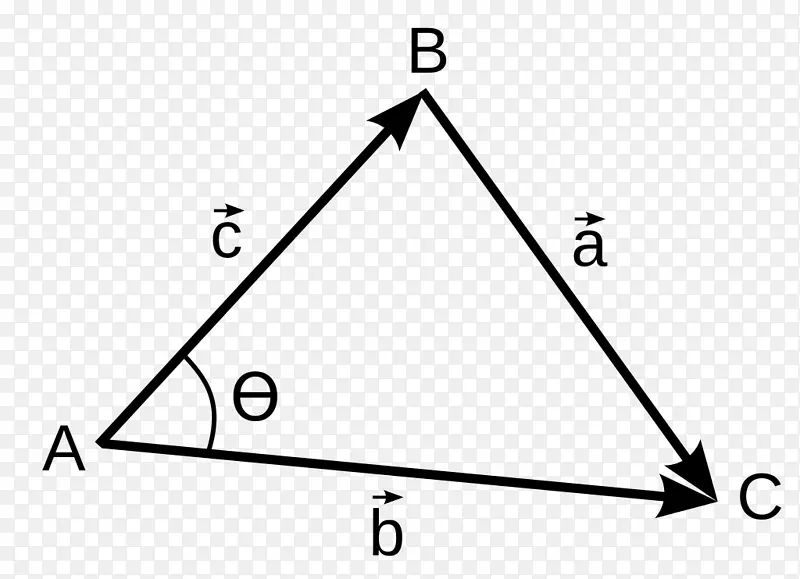 余弦三角形定律