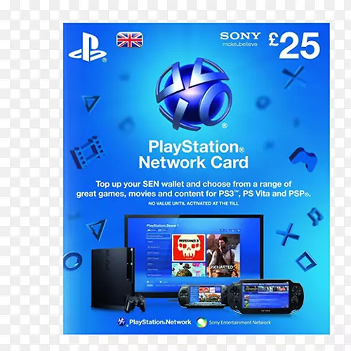 PlayStation 3 PlayStation 4 PlayStation网卡技术网卡