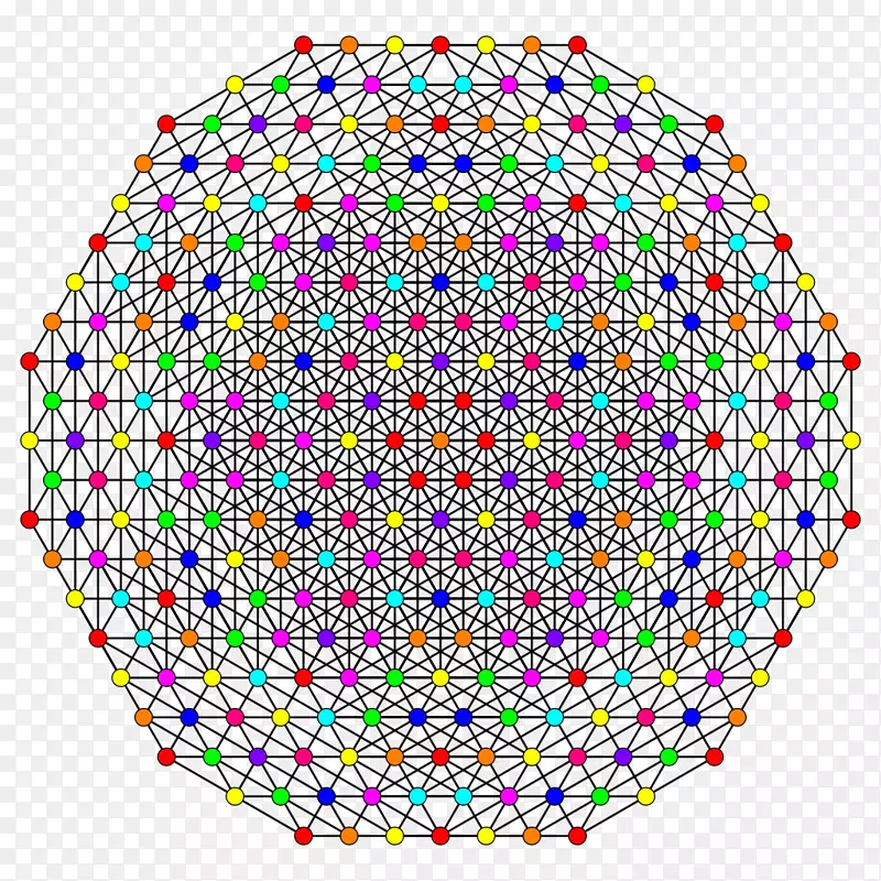 球面几何圆对称剪贴画圈