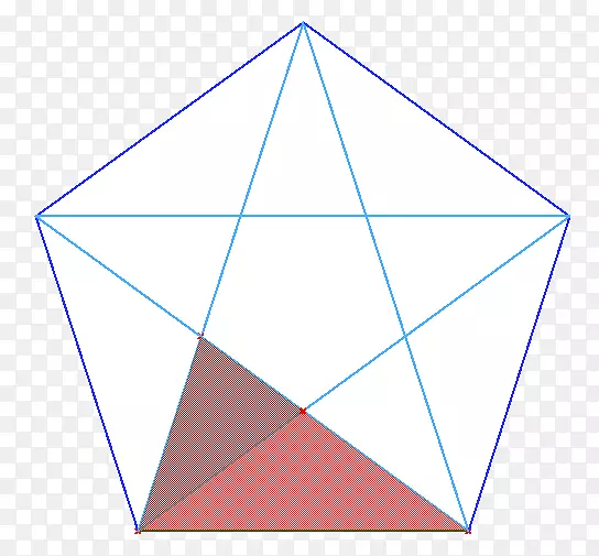 三角点图microsoft azure-神圣几何学