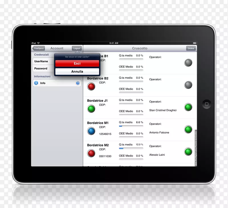 iPad 1 MacBook pro iPhone数据库-iPhone